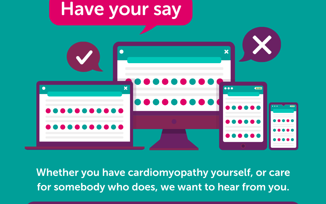 Myocarditis and Heart Health Survey